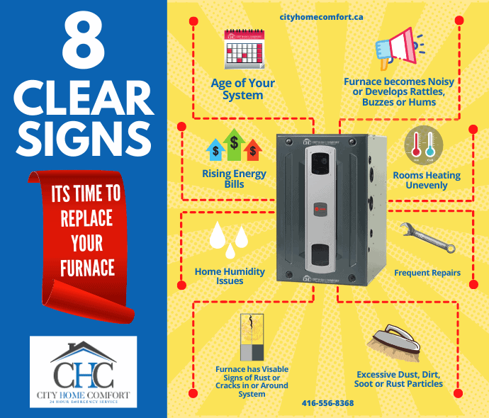 8 clear signs you should replace your furnace