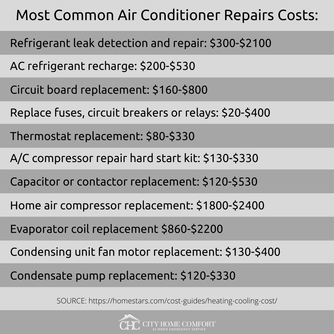 ac repair tucson