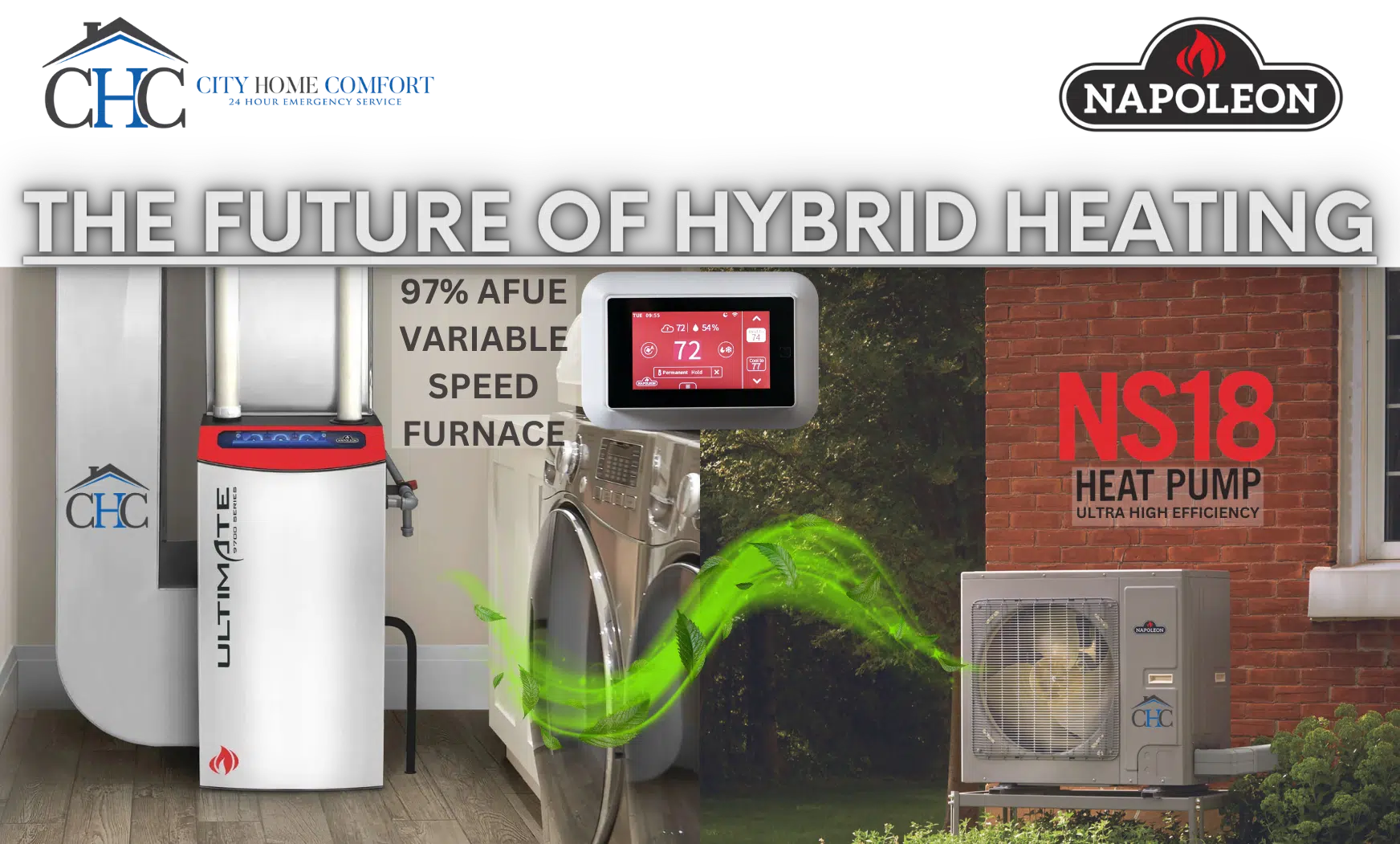 The image showcases a promotional collage for hybrid heating systems. It features a furnace, a heat pump, a control panel displaying 72°F, and a washing machine. Text includes "97% AFUE Variable Speed Furnace" and "NS18 Heat Pump Ultra High Efficiency.