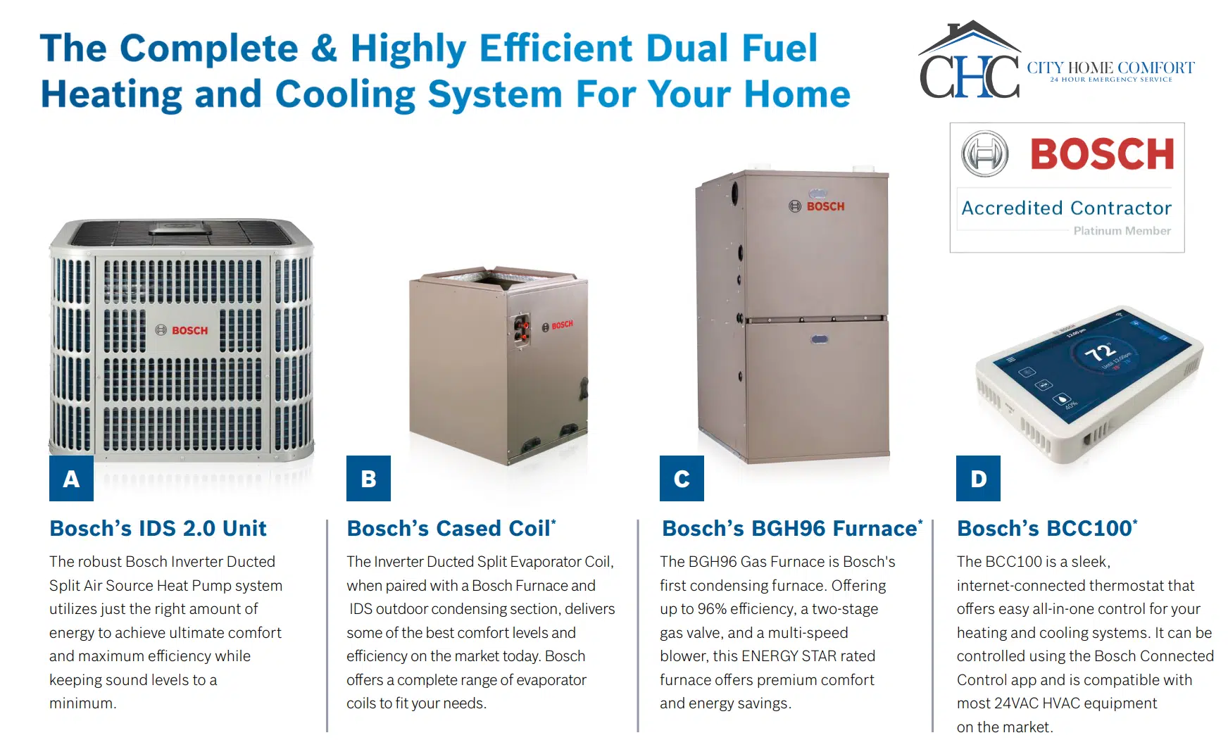 Dual Fuel Hybrid Heat Pumps in Toronto