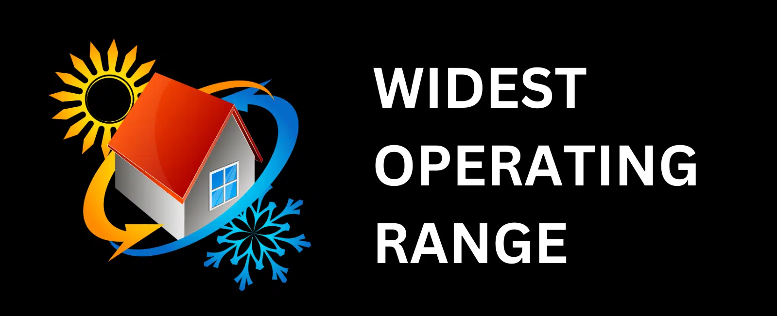 A graphic of a house surrounded by a sun, snowflake, and arrows, symbolizing climate conditions. The words "Widest Operating Range" are on the right side in white text against a black background.