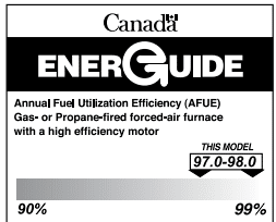 The EnerGuide label indicates the Annual Fuel Utilization Efficiency (AFUE) for the Amana AMVM97 High-Efficiency  for AMVM97 Modulating Variable Speed Gas Furnace, showcasing an outstanding 97.0-98.0% efficiency with a high-performance motor on a scale of 90% to 99%.