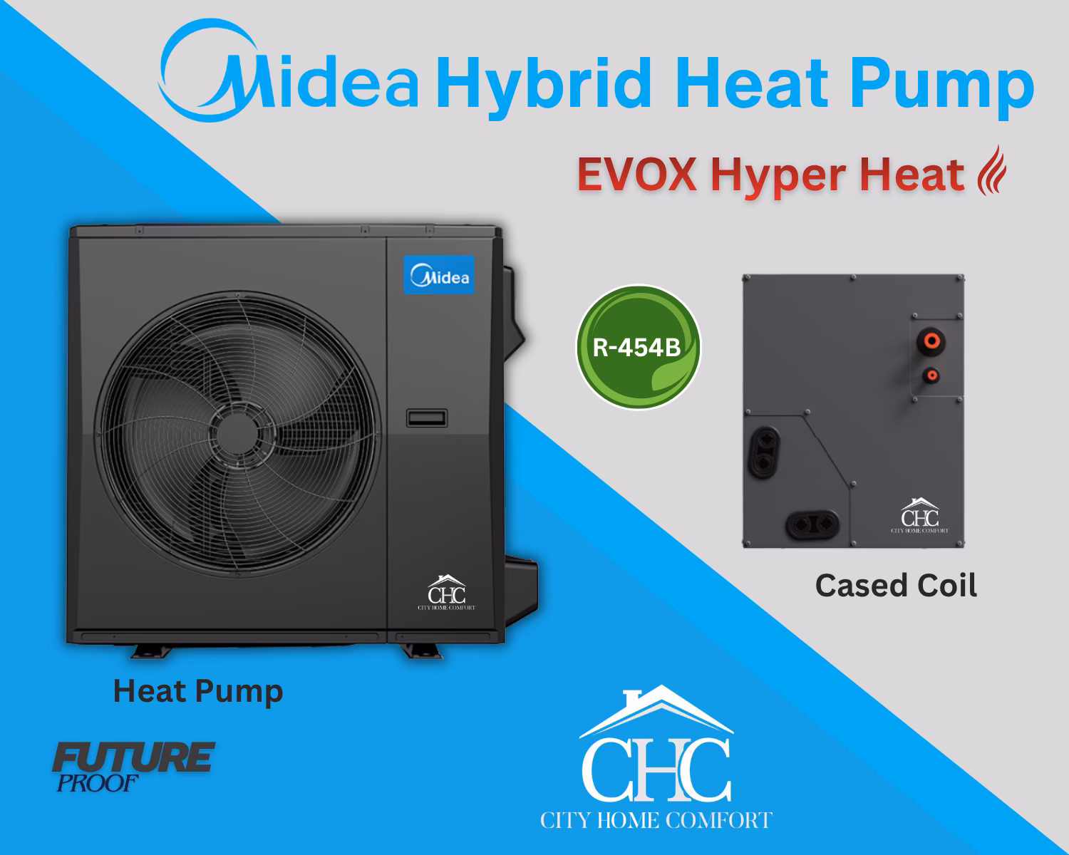 Midea EVOX R-454B hybrid heat pump installed by City Home Comfort